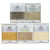 Soil Fertilizers
